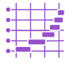 gant chart